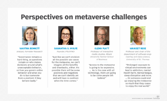 Perspectives on metaverse challenges