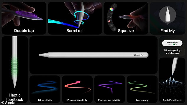 The new Apple Pencil Pro can sense when you squeeze it and brings up a new palette, so you can quickly switch tools, line weights and colors